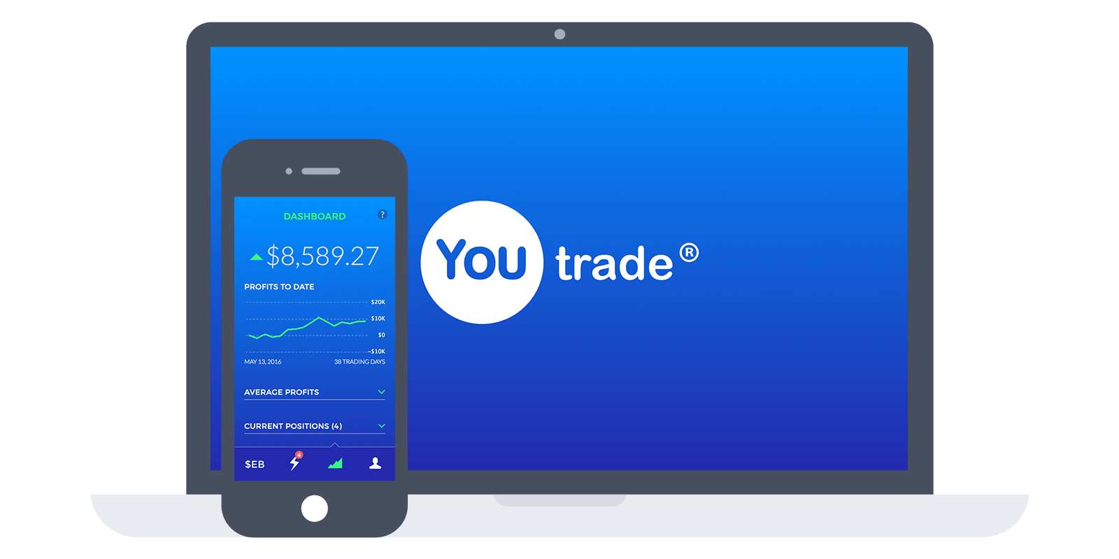 Youtrade